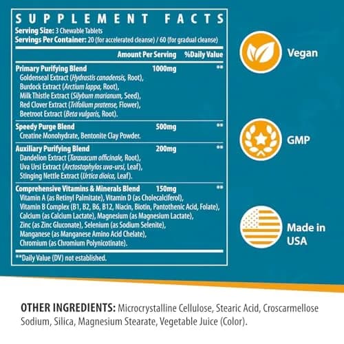 Flarovexarith Canna Cleanse 7-Day Detox Tablets | Liver & Kidney Support, 60 Chewables thumbnail 6