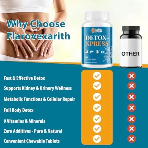 Flarovexarith Canna Cleanse 7-Day Detox Tablets | Liver & Kidney Support, 60 Chewables thumbnail 4