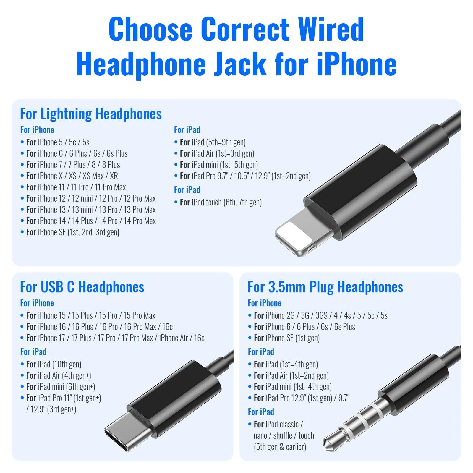 iMangoo MFi-Certified Wired Earbuds for Lightning Connector | HiFi Stereo with Mic & Volume Control - view 9