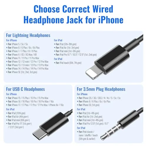iMangoo MFi-Certified Wired Earbuds for Lightning Connector | HiFi Stereo with Mic & Volume Control thumbnail 9
