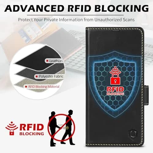 SHIELDON Genuine Leather Wallet Case for Galaxy S25 Ultra 6.9" | RFID Card Slots & Shockproof thumbnail 4