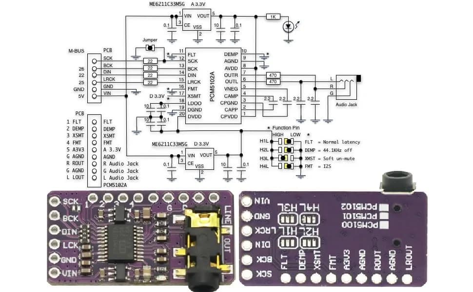 GODIYMODULES 2Pcs PCM5102A I2S DAC Decoder Board for Raspberry Pi & Arduino | High-Quality Digital to Analog Converter thumbnail 9