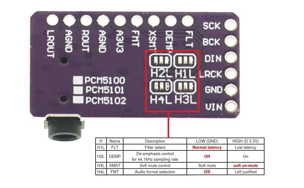 GODIYMODULES 2Pcs PCM5102A I2S DAC Decoder Board for Raspberry Pi & Arduino | High-Quality Digital to Analog Converter thumbnail 11