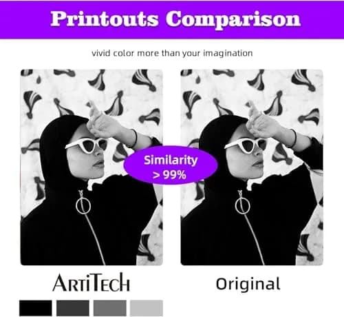ARTITECH PGI-35 CLI-36 Ink Cartridges 12-Pack Compatible for Canon Pixma Printers | High Page Yield & Vivid Output thumbnail 5