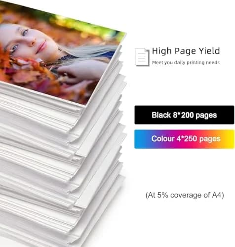 ARTITECH PGI-35 CLI-36 Ink Cartridges 12-Pack Compatible for Canon Pixma Printers | High Page Yield & Vivid Output thumbnail 3