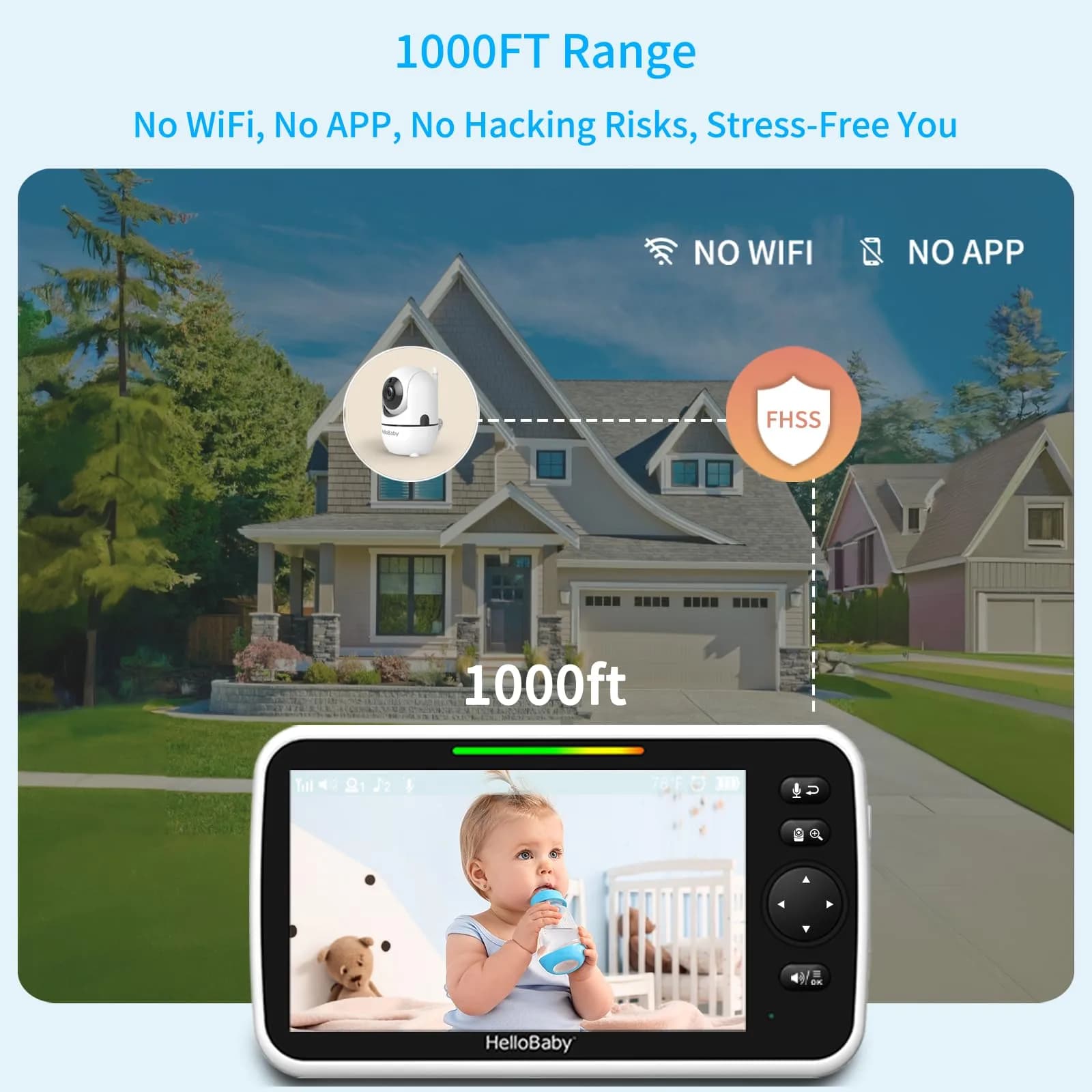 HelloBaby HB6550Plus Split-Screen Video Baby Monitor 6-inch (15.24 cm) | World's First IPS Screen, 30-Hour Battery, No WiFi - view 5