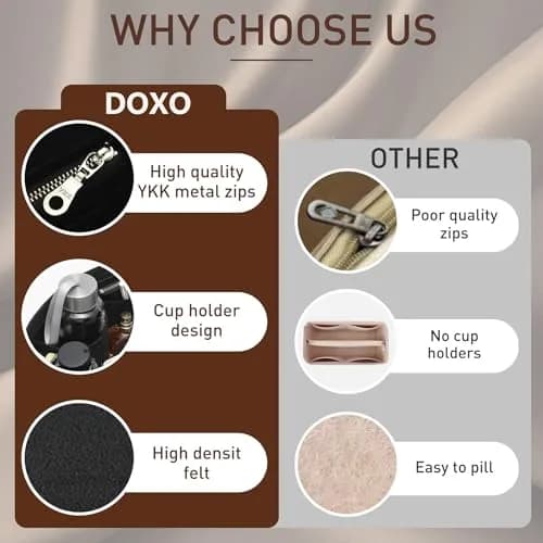 Doxo Felt Purse Organizer Insert for Longchamp Le Pliage Large, Black, Large | Keeps Tote Handbags Shaped & Neat thumbnail 6