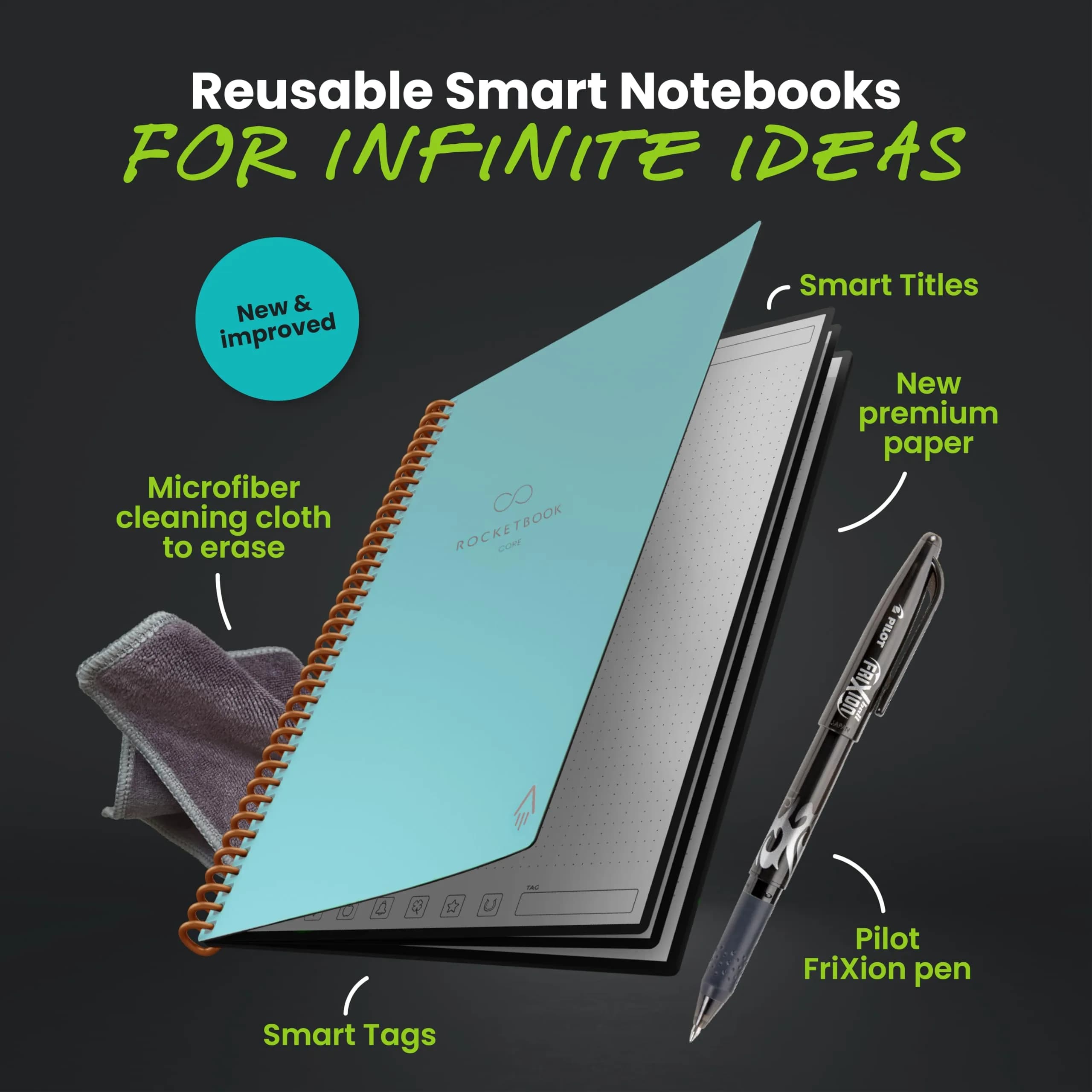 Rocketbook Core Reusable Spiral Notebook, Executive Size 6x8.8, Teal - Dotted Pages | 36 Pages - view 3