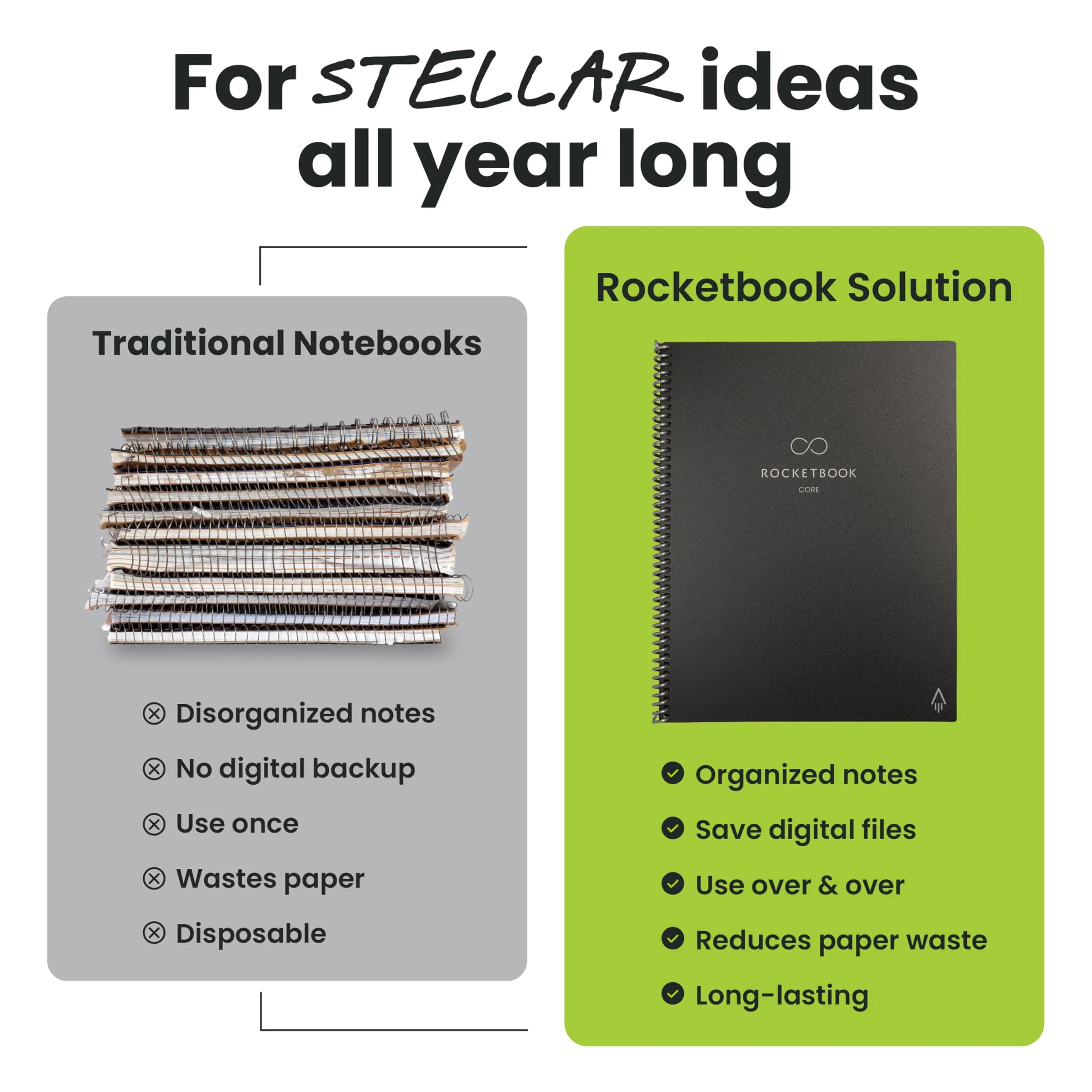 Rocketbook Core Reusable Smart Notebook, Letter Size 8.5x11 inches (21.6x27.9 cm), Grey | Dotted Pages for Creative Projects - view 6