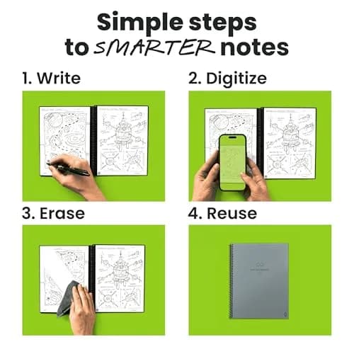 Rocketbook Core Reusable Smart Notebook, Letter Size 8.5x11 inches (21.6x27.9 cm), Grey | Dotted Pages for Creative Projects thumbnail 2