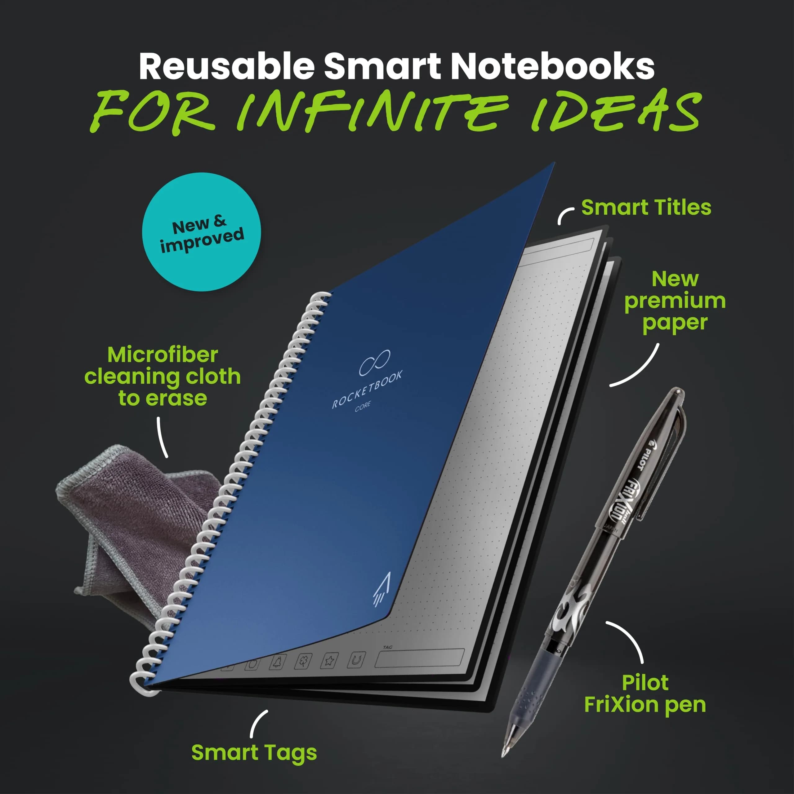 Rocketbook Core Reusable Notebook: Navy Blue, Premium Executive Size 6x8.8 Dotted Pages - view 3