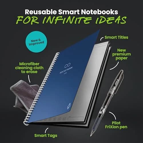 Rocketbook Core Reusable Notebook: Navy Blue, Premium Executive Size 6x8.8 Dotted Pages thumbnail 3