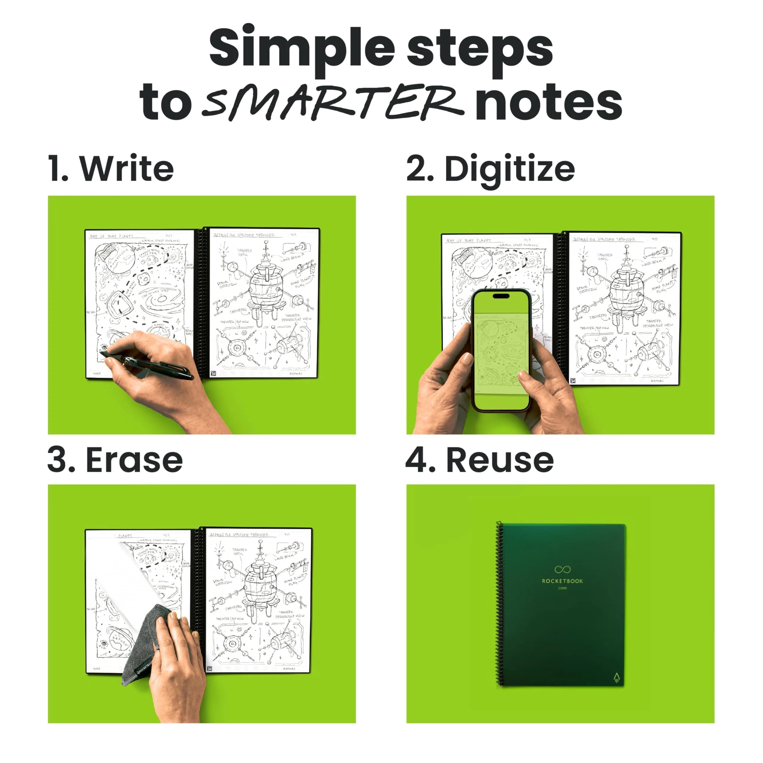 Rocketbook Core Reusable Notebook - Green, Premium Executive Size (6x8.8 Inches) - view 2