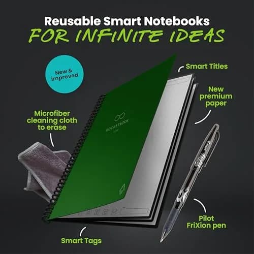 Rocketbook Core Reusable Notebook - Green, Premium Executive Size (6x8.8 Inches) thumbnail 3