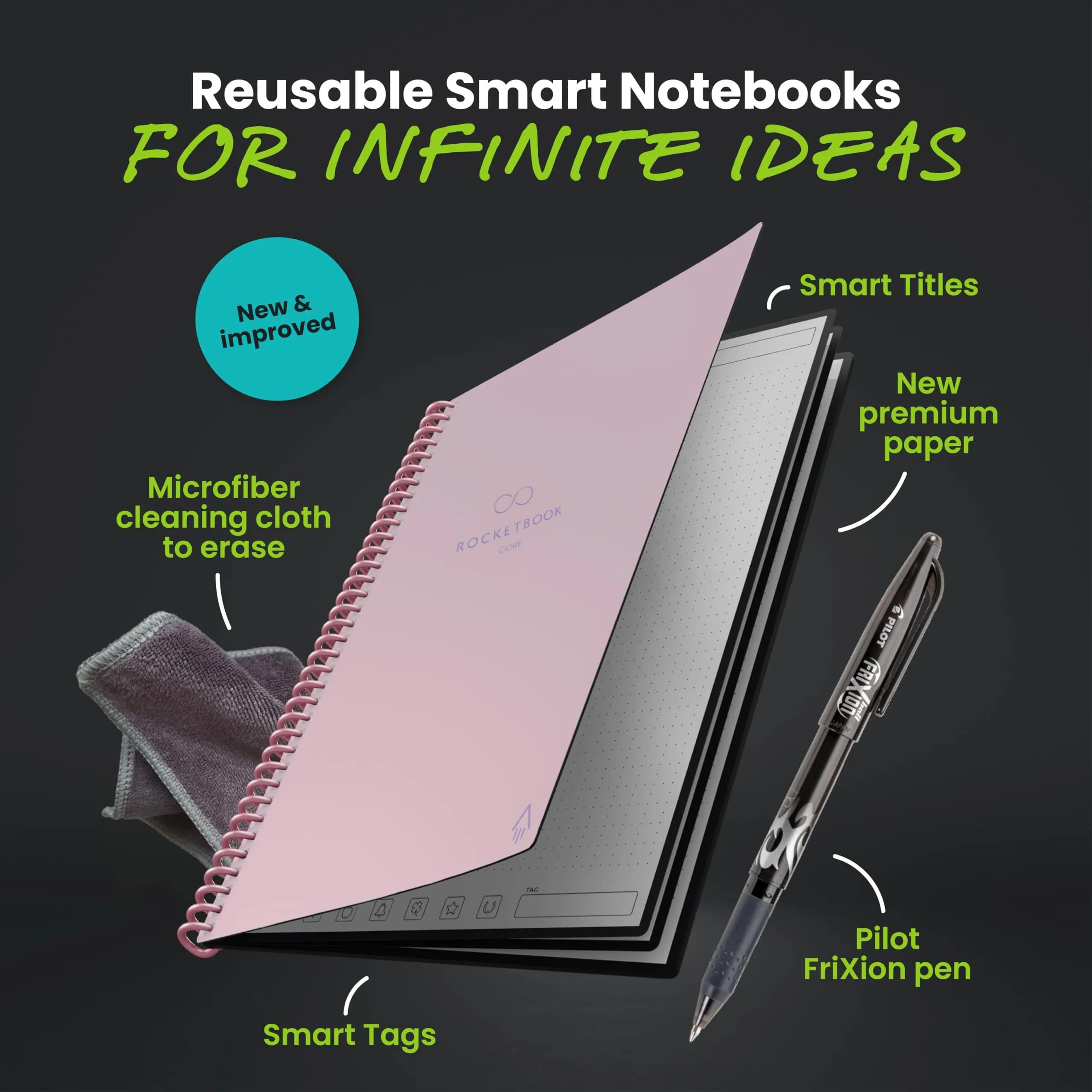 Rocketbook Core Reusable Spiral Notebook, Premium Letter Size 8.5x11, Pink - Dotted Pages | 36 Pages - view 3