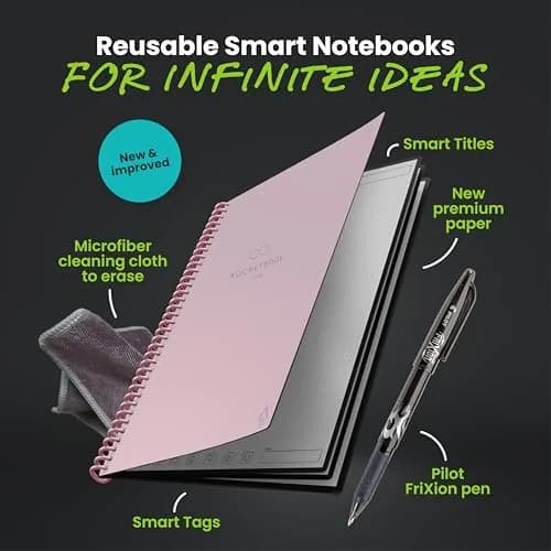 Rocketbook Core Reusable Spiral Notebook, Premium Letter Size 8.5x11, Pink - Dotted Pages | 36 Pages thumbnail 3