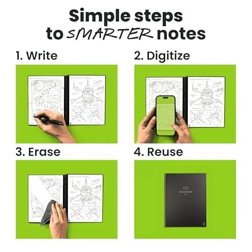 Rocketbook Core Reusable Spiral Notebook, Premium Letter Size 8.5x11, Black - Dotted Pages thumbnail 2