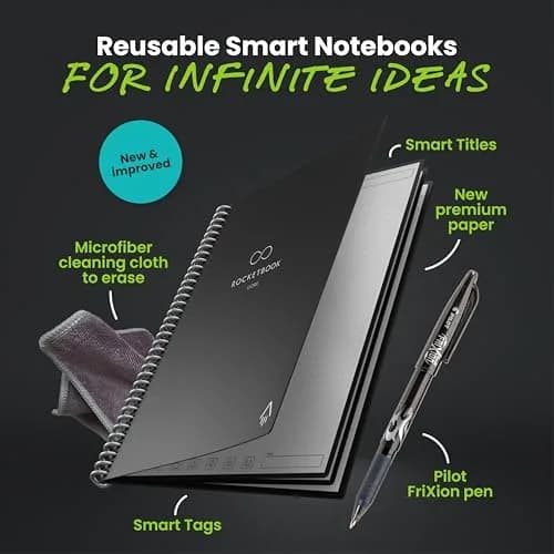Rocketbook Core Reusable Spiral Notebook, Premium Letter Size 8.5x11, Black - Dotted Pages thumbnail 3