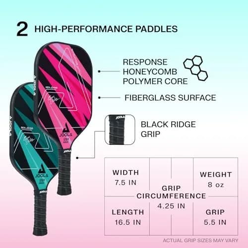 JOOLA Ben Johns 7 Piece Pickleball Set | 2 Paddles, 4 Balls, Bag | Fiberglass & Honeycomb Polypropylene thumbnail 4
