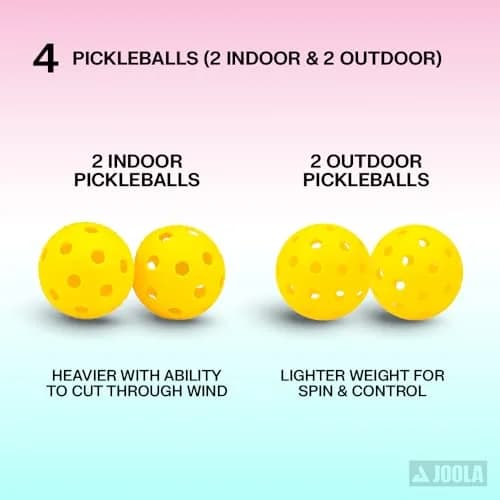 JOOLA Ben Johns 7 Piece Pickleball Set | 2 Paddles, 4 Balls, Bag | Fiberglass & Honeycomb Polypropylene thumbnail 5