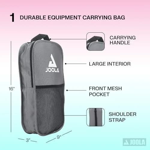 JOOLA Ben Johns 7 Piece Pickleball Set | 2 Paddles, 4 Balls, Bag | Fiberglass & Honeycomb Polypropylene thumbnail 3