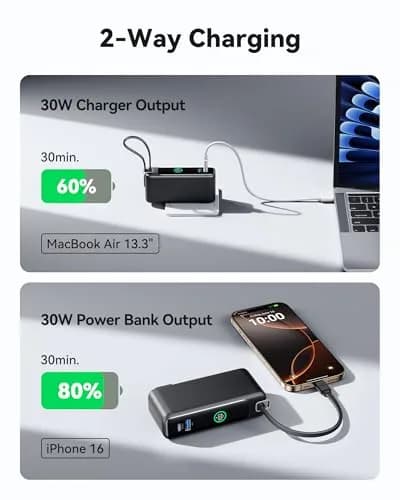 INIU Power Bank 10,000mAh Pink | 30W Fast Charging Travel Power Bank thumbnail 4
