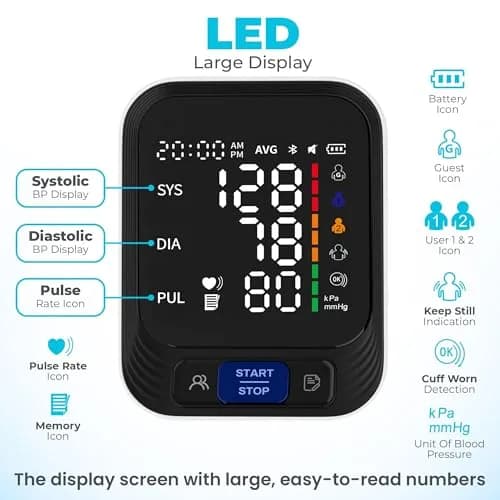 Acenis Automatic Blood Pressure Monitor AOJ-30F | Large Color Screen, Adjustable Cuff, 4xAAA Batteries thumbnail 2