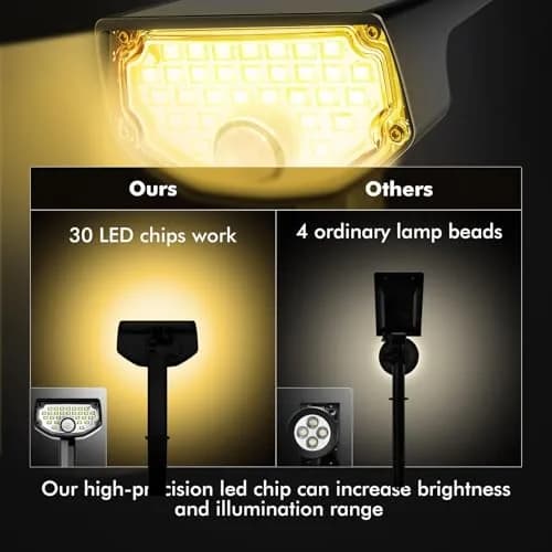 AloftSun Solar Motion Sensor Outdoor Lights | Waterproof 30 LED Spotlights for Yard & Garden thumbnail 8