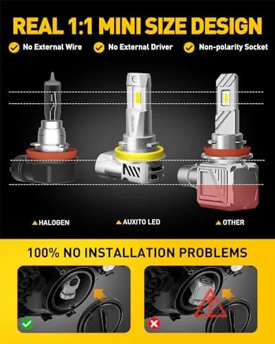 AUXITO H11 9005 LED Fog Light Bulbs 60000LM 6500K Cool White | Pack of 4 thumbnail 4