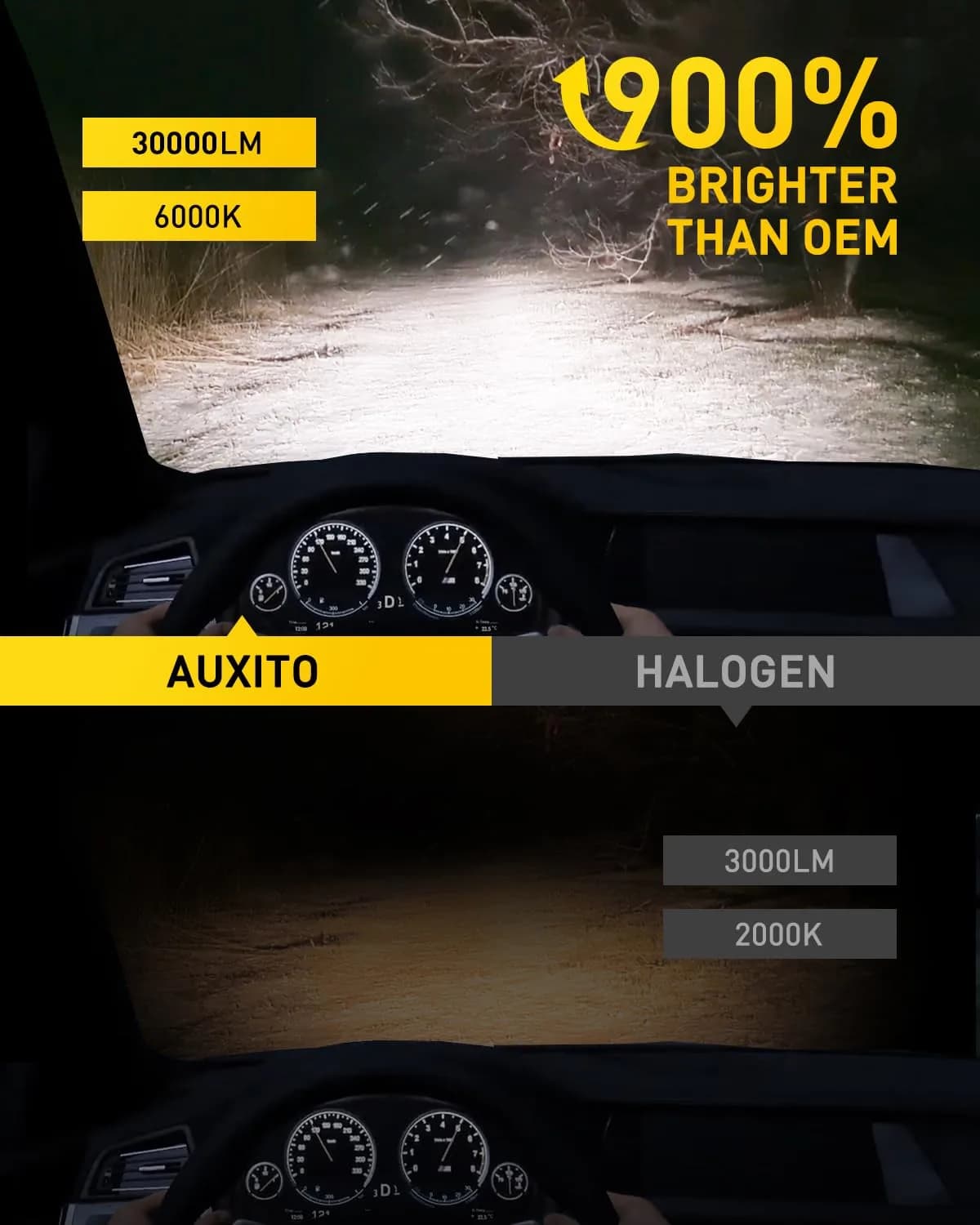 AUXITO H11 9005 LED Fog Light Bulbs 60000LM 6500K Cool White | Pack of 4 - view 2