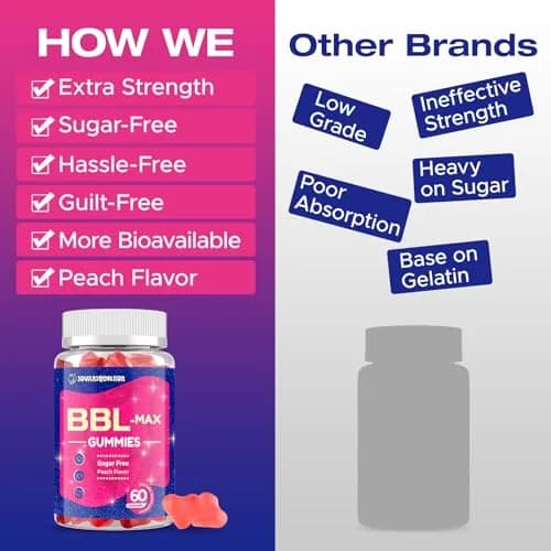 Jovariquethor Booty Gummies for Women - Peach Flavor | Multivitamins & Herbal Extracts for BBL Support thumbnail 5