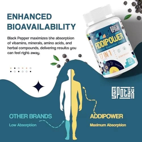 Sapotax 17-in-1 Brain Supplement for Memory & Focus | Nootropic with Herbal Extracts, Vitamins & Amino Acids (120 Tablets) thumbnail 5