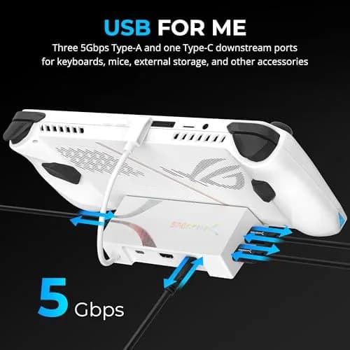 Sabrent 6-Port USB-C Docking Station DS-RA6P for ROG Ally X, Steam Deck, 4K@60Hz HDMI, 95W PD Input, 220g thumbnail 7
