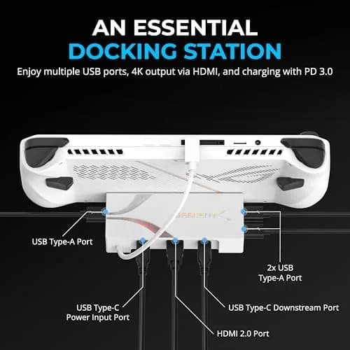 Sabrent 6-Port USB-C Docking Station DS-RA6P for ROG Ally X, Steam Deck, 4K@60Hz HDMI, 95W PD Input, 220g thumbnail 9