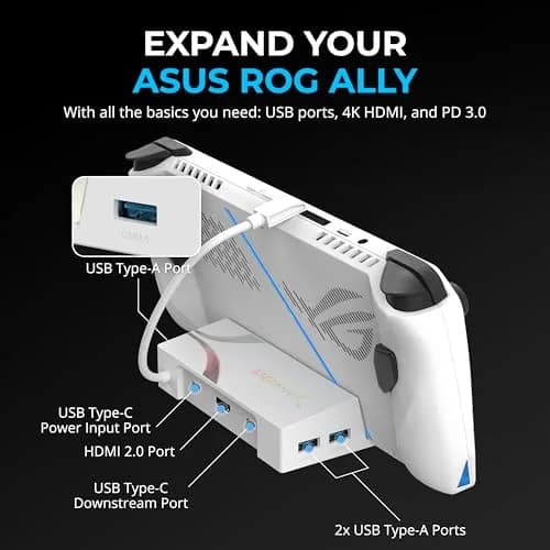 Sabrent 6-Port USB-C Docking Station DS-RA6P for ROG Ally X, Steam Deck, 4K@60Hz HDMI, 95W PD Input, 220g thumbnail 2