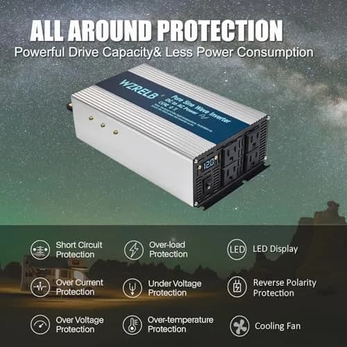 WZRELB 36V 2000W Pure Sine Wave Inverter | Off-Grid Portable Power for Home & RV thumbnail 2