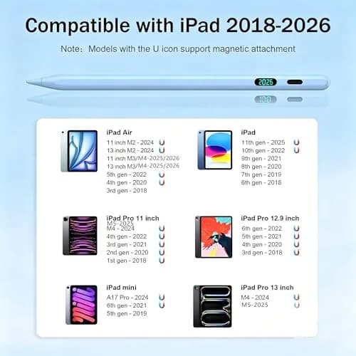 FOJOJO Stylus Pen for iPad 2018-2026 with LED Power Display | Fast Charge & Palm Rejection thumbnail 7