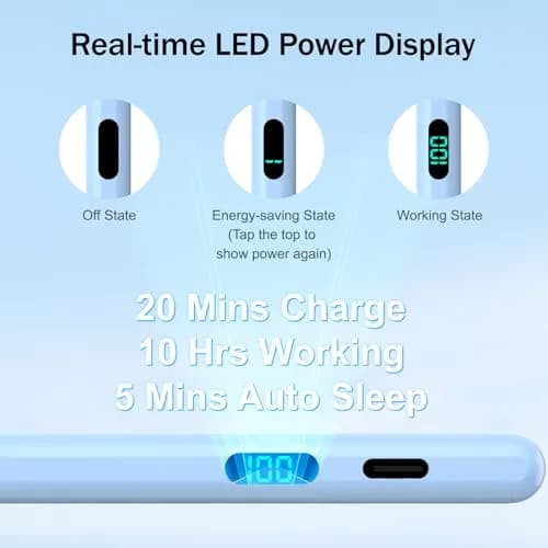 FOJOJO Stylus Pen for iPad 2018-2026 with LED Power Display | Fast Charge & Palm Rejection thumbnail 2