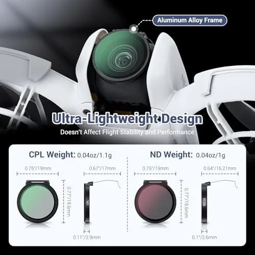 JJC Neo Drone CPL ND Filter Set, CPL ND8 ND16 ND32 Polarizing Neutral Density Filters Kit for DJI Neo Drone Fly More Combo, Multi Coated HD Optical Glass Filter with Lightweight Aluminum Frame thumbnail 6
