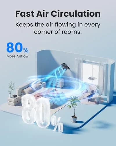 Koonie 12-Inch Wall Mount Fan with Timer & Remote | 35dB Quiet Operation, 2.54 kg (5.66 lb) thumbnail 4