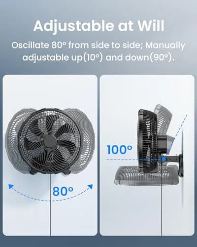 Koonie 12-Inch Wall Mount Fan with Timer & Remote | 35dB Quiet Operation, 2.54 kg (5.66 lb) thumbnail 5