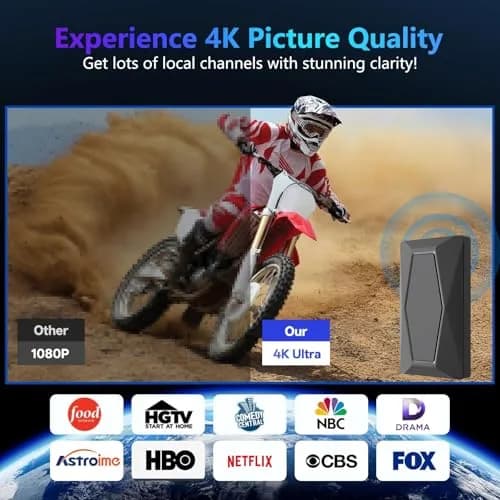 Fronguld TV Antenna Indoor Antenna for Smart TV 4K HDR | Long Range HD Digital Signal Booster thumbnail 6