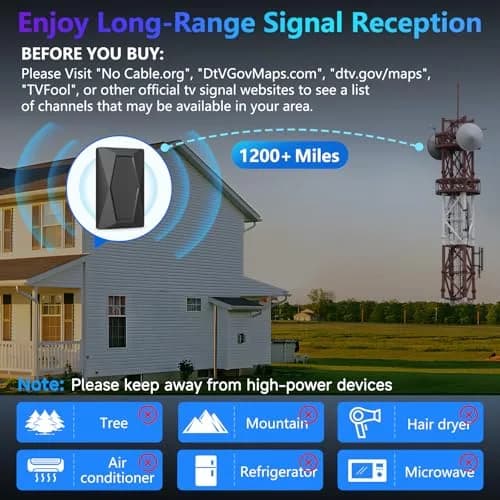 Fronguld TV Antenna Indoor Antenna for Smart TV 4K HDR | Long Range HD Digital Signal Booster thumbnail 3
