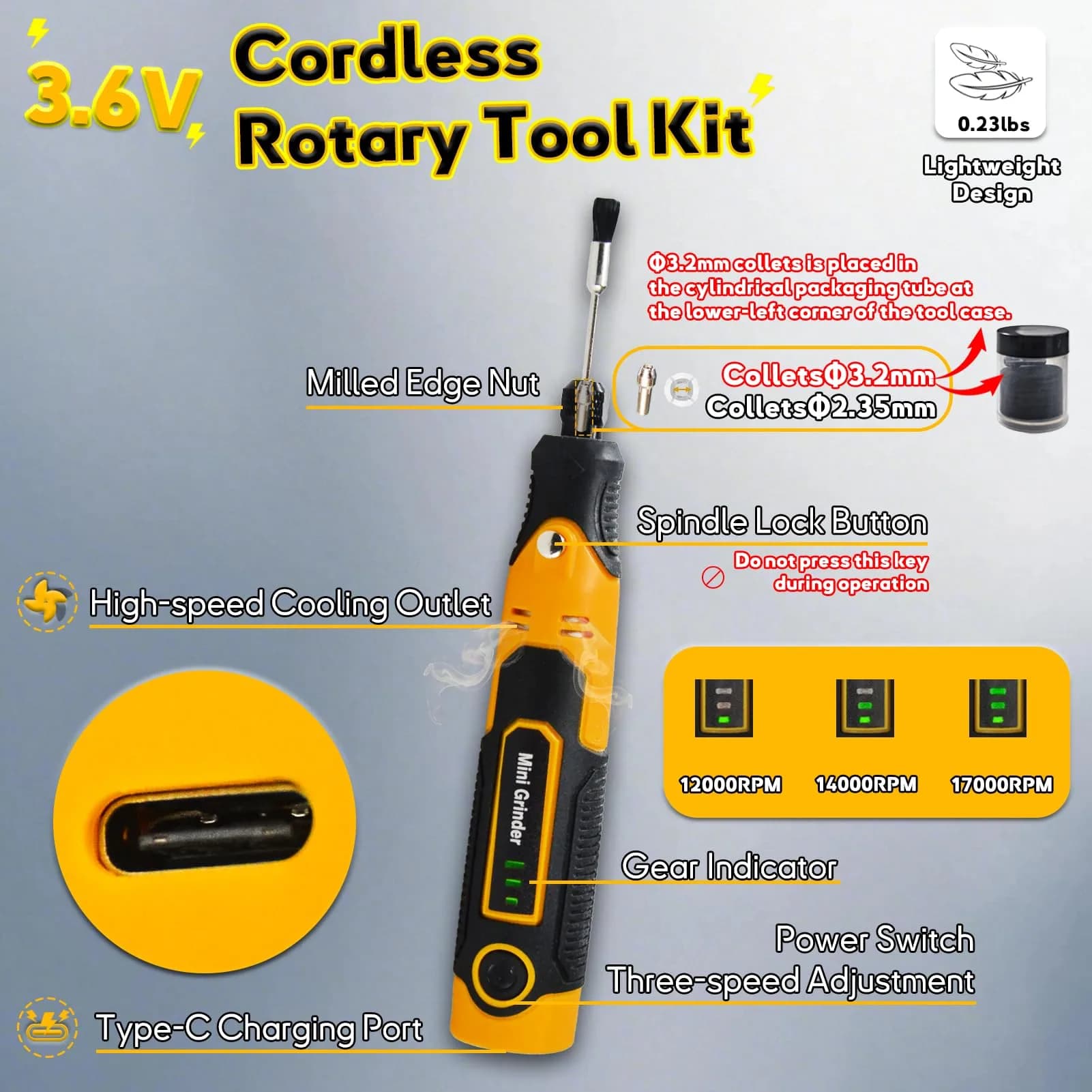 XIFOWE Resin Drill 3D Printed Resin Cured Sanding and Polishing Tool Kit | Versatile Rotary Tool for Resin Prints (70-120 chars) - view 2