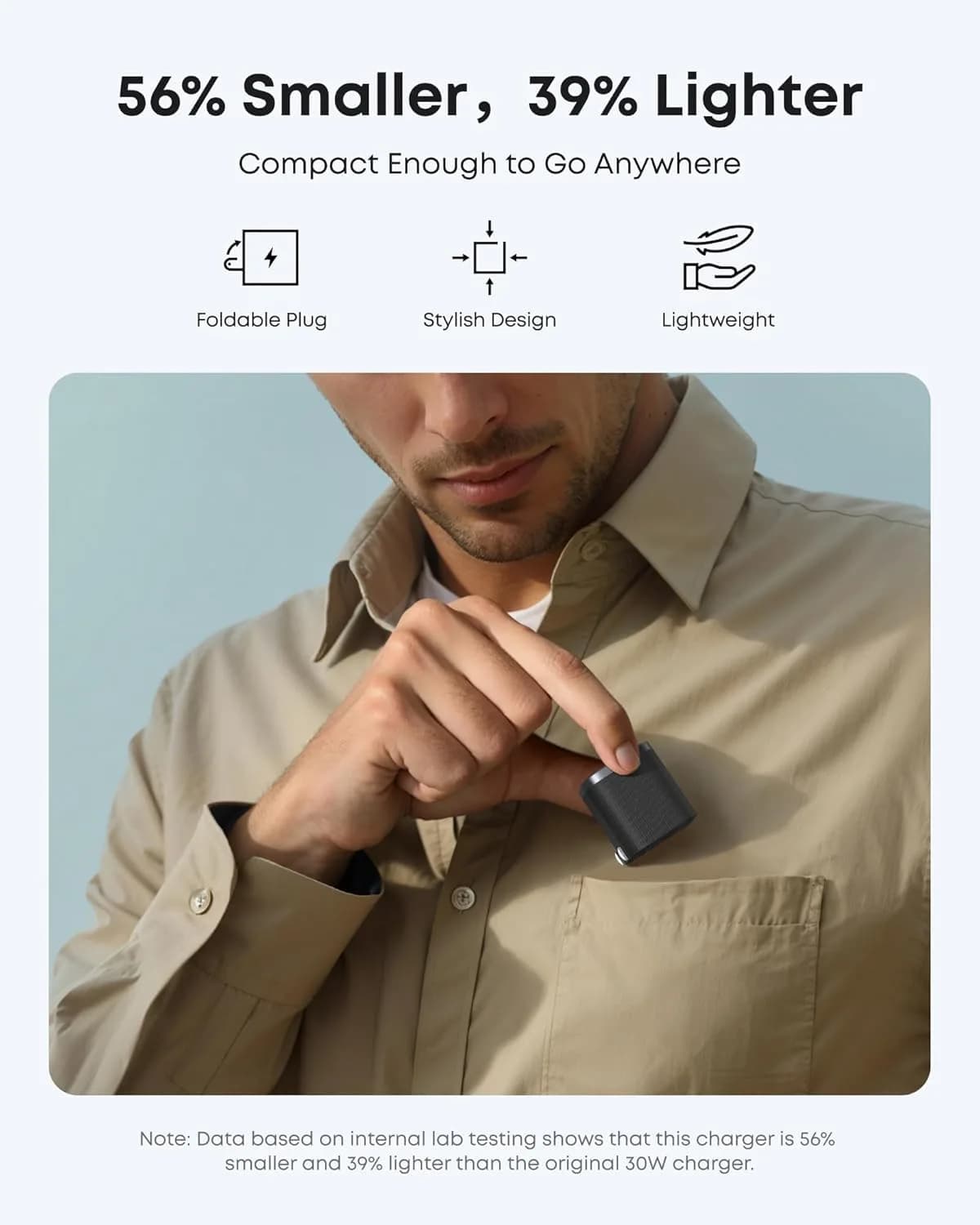 Anker Nano 45W USB-C Charger & 6ft Cable | 200-240V Fast Charging for iPhone, MacBook, Pixel - view 5