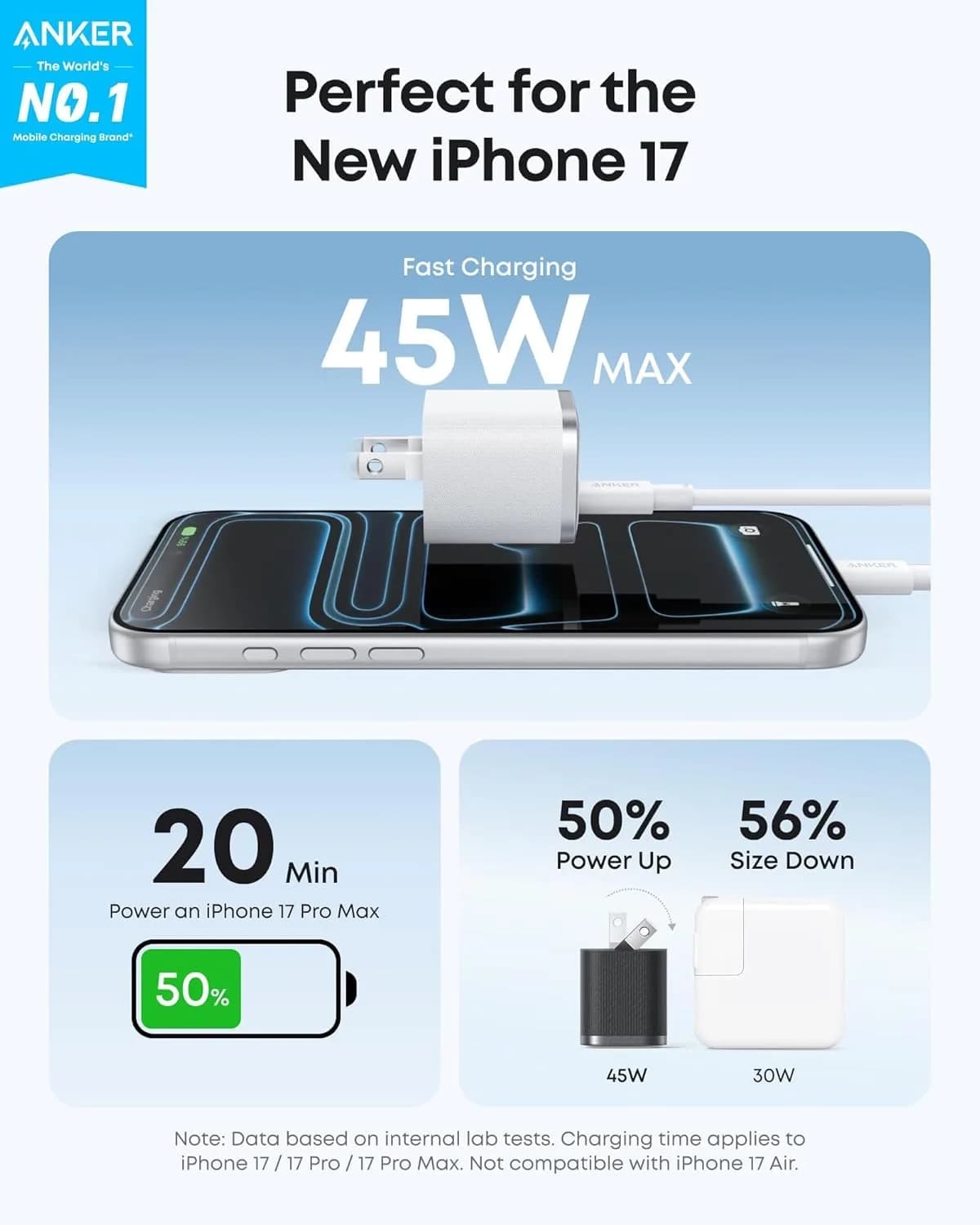 Anker Nano 45W USB-C Charger & 6ft Cable | 200-240V Fast Charging for iPhone, MacBook, Pixel - view 2