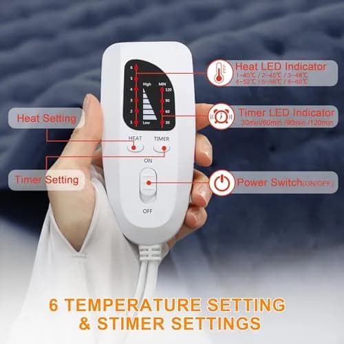 Deepsoon Electric Heating Pad for Back 24x12 Inch Navy Blue | Fast Heat & Auto Shut-Off thumbnail 7