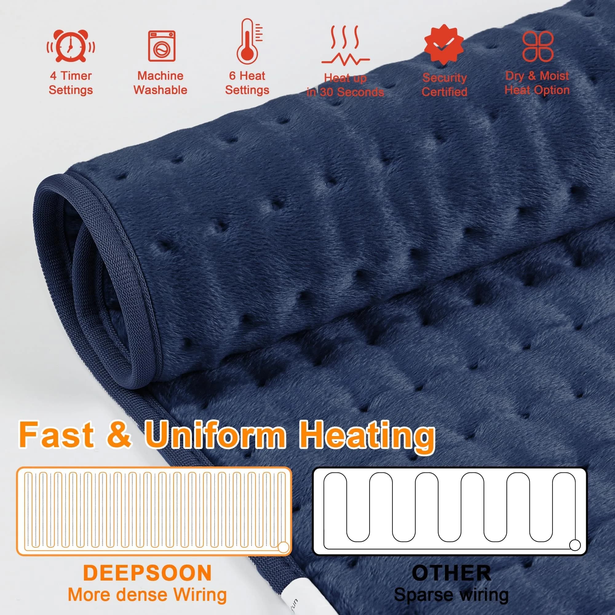 Deepsoon 24x12 Inch Electric Heating Pad for Back, Neck, Abdomen, Legs | Soft Flannel Cover, 6 Heat Settings, Auto Shut-Off - view 9