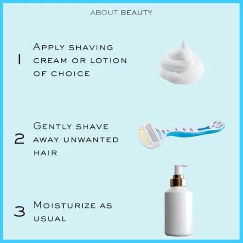 Kai Beauty About Water Activated 5 Blade Disposable Razors | Gentle, Smooth & Suitable for Sensitive Skin thumbnail 5