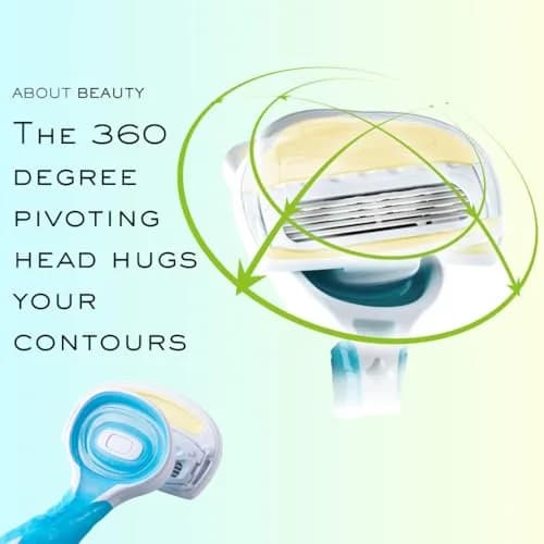 Kai Beauty About Water Activated 5 Blade Disposable Razors | Gentle, Smooth & Suitable for Sensitive Skin thumbnail 2